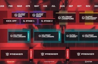 Valorant Champions Tour 2024: расписание и список команд 23